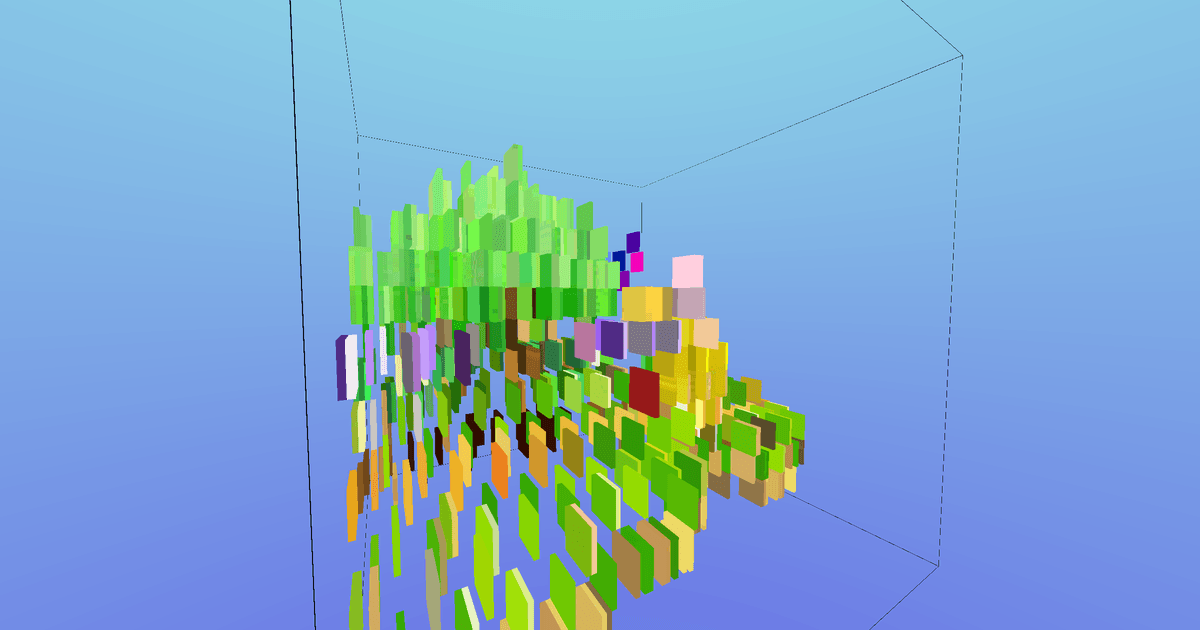 Thumbnail for Reasampling Bug
