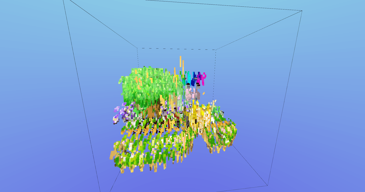 Thumbnail for Resampling Bug 2
