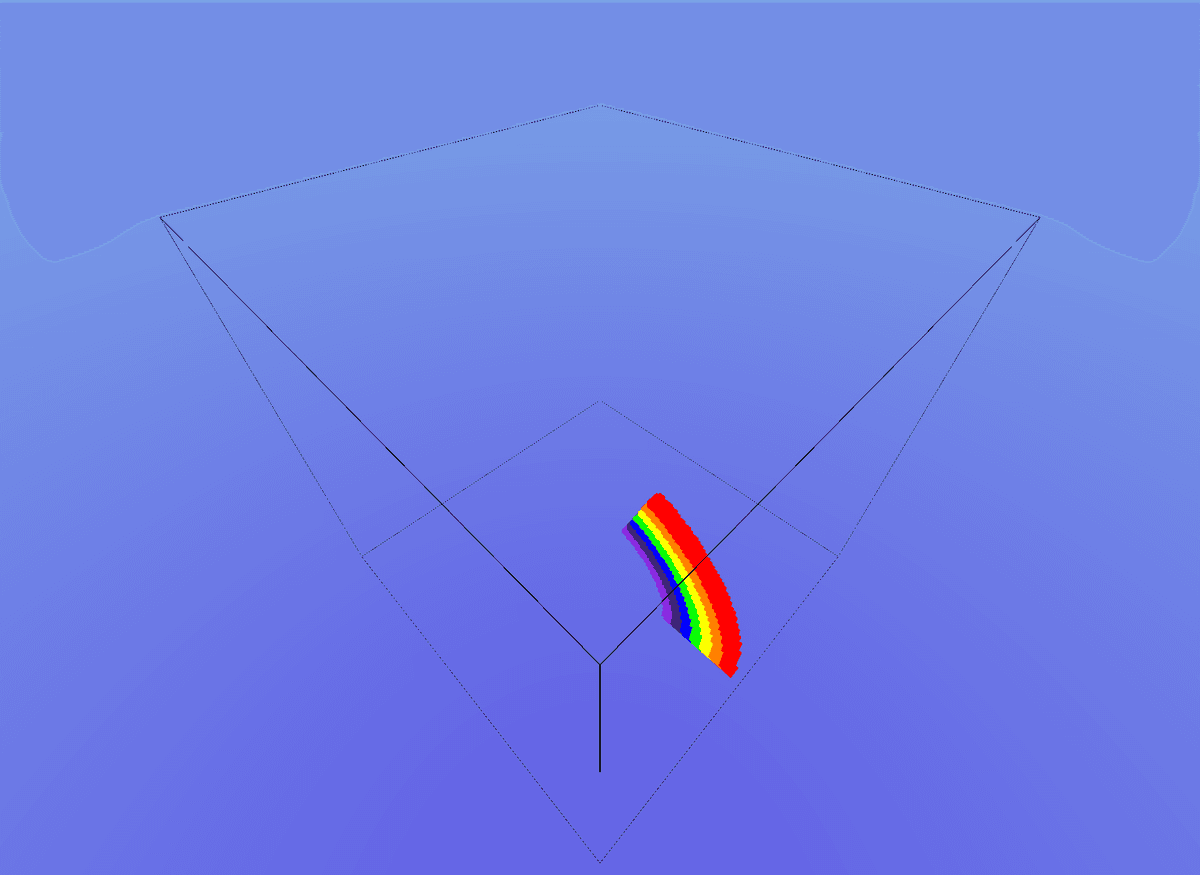 Thumbnail for rainbow